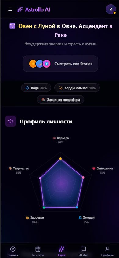Astrollo AI — бесплатная натальная карта на мобильном